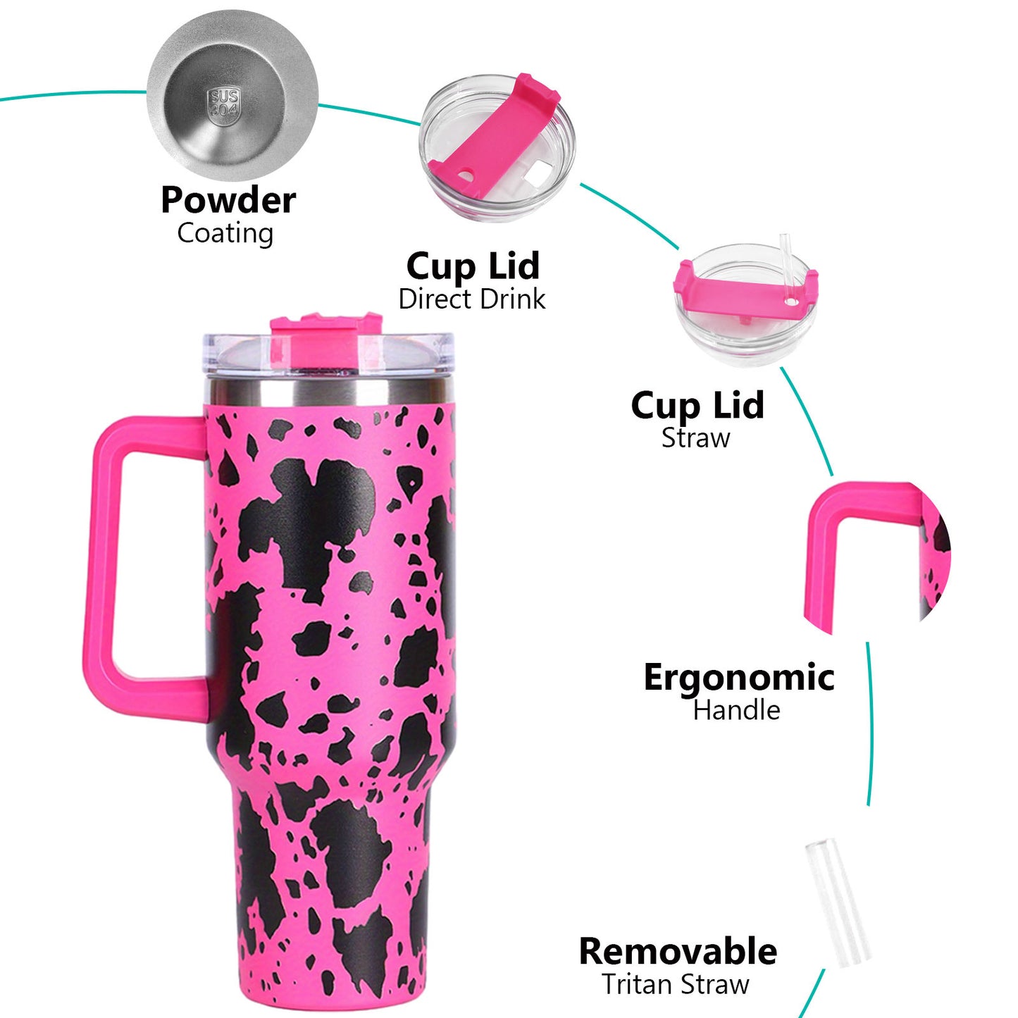 40oz Cow-print" Insulated Tumbler W/ Handle